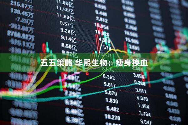五五策略 华熙生物：瘦身换血